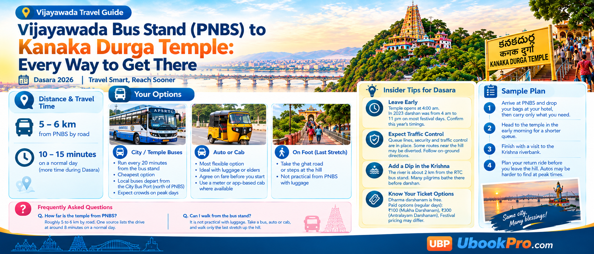 Vijayawada Bus Stand (PNBS) to Kanaka Durga Temple: Every Way to Get There