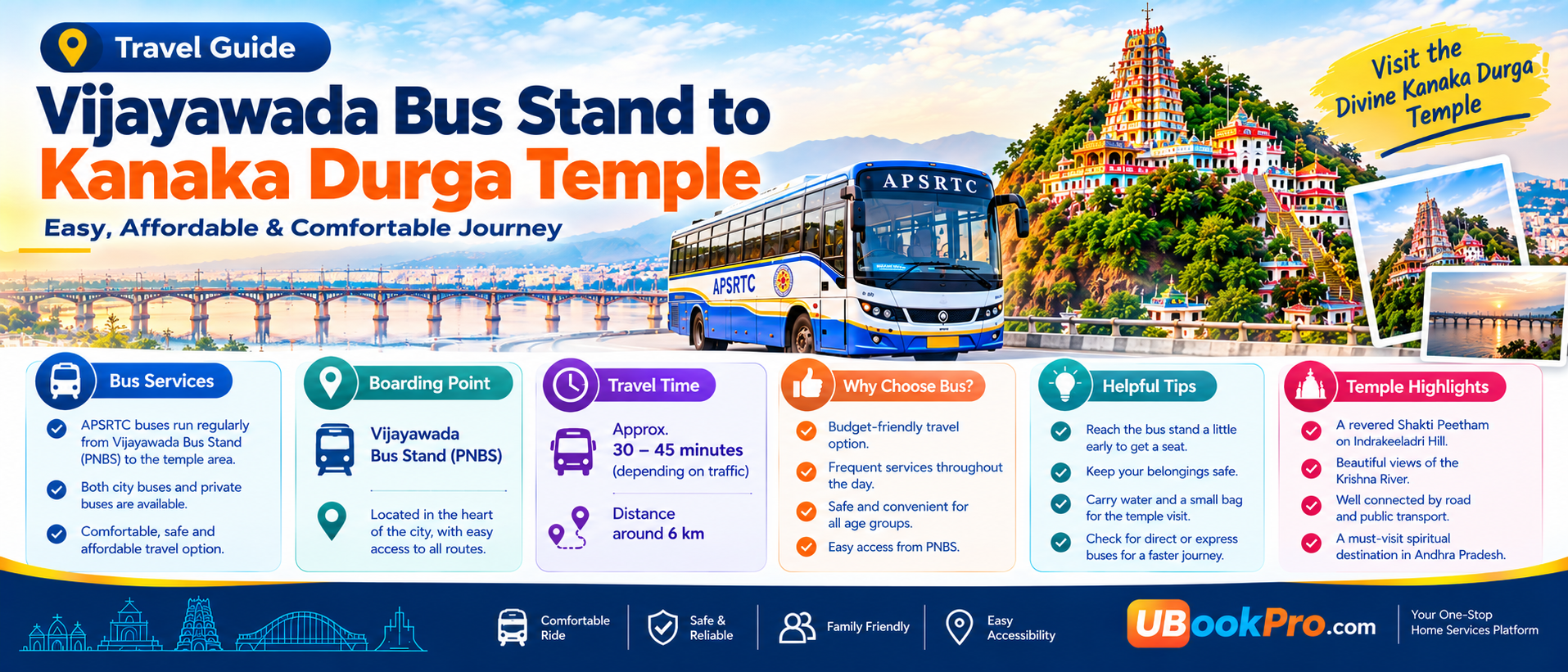 Vijayawada Bus Stand to Kanaka Durga Temple
